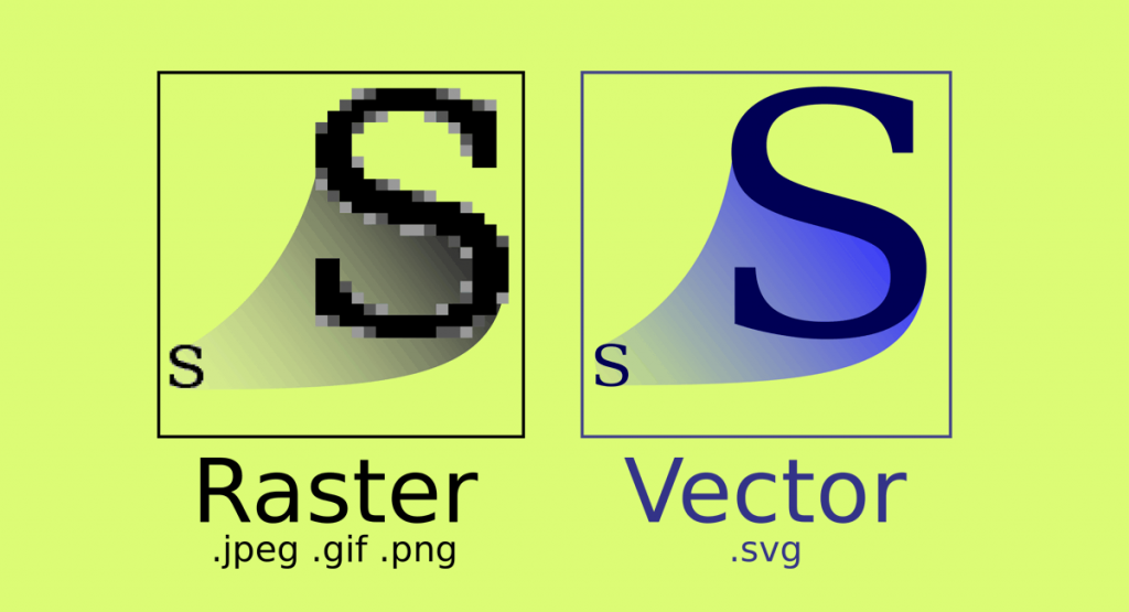 Cómo convertir una imagen a formato vectorial o SVG